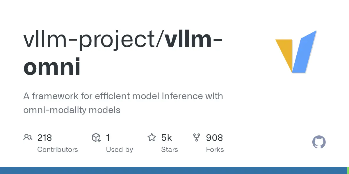 Moss-TTS Integration for the vLLM-Omni Engine